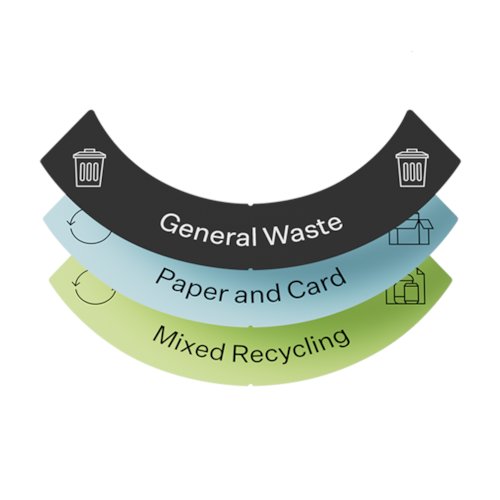 uBin Recycling Bin (5060285781259)